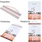 Magnetic Poster Hanger Frame, 8x10 8x12 8x24 Light Wood Wooden Magnet Canvas Artwork Print Dowel Poster Hangers Frames Hanging Kit (Mahogany, 8")
